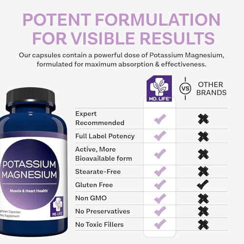 MD. Life Potassium Magnesium Supplement - 90 Capsules | High-Absorption Magnesium & Potassium for Vascular Health & Leg Cramps