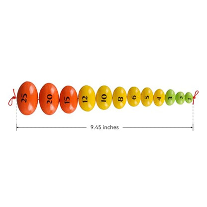 Medarchitect Prader Orchidometer – Prader Balls for Testis Measurement