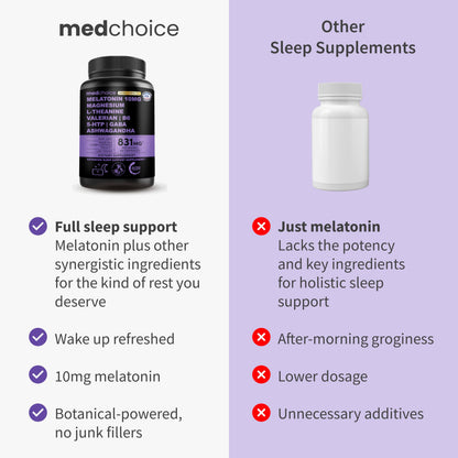 MEDCHOICE 12-in-1 Melatonin Sleep Capsules – 10mg with Magnesium, Ashwagandha (90ct)