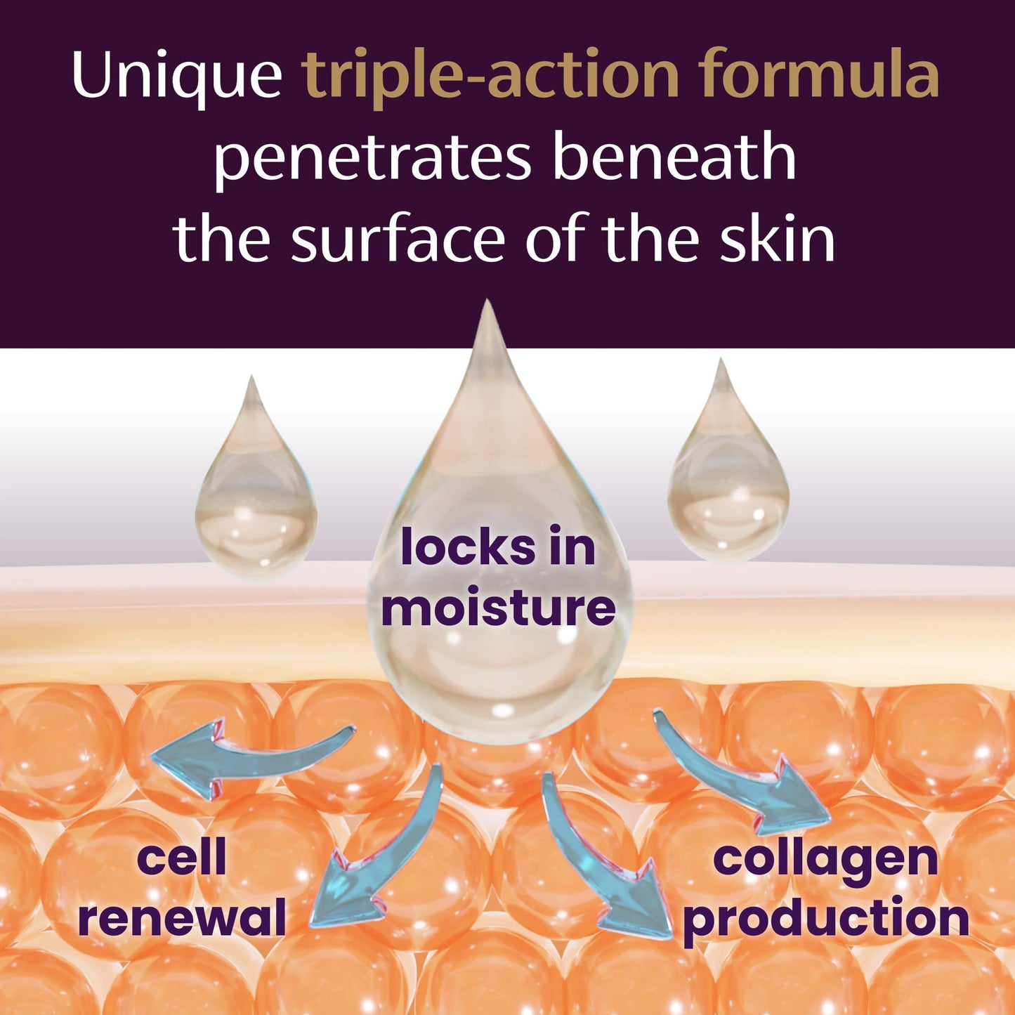 Mederma Advanced Scar Gel - Visibly Reduces Old & New Scars | Acne, Surgery, Burns, Injury & Stretch Marks | 0.70 Oz (20g)