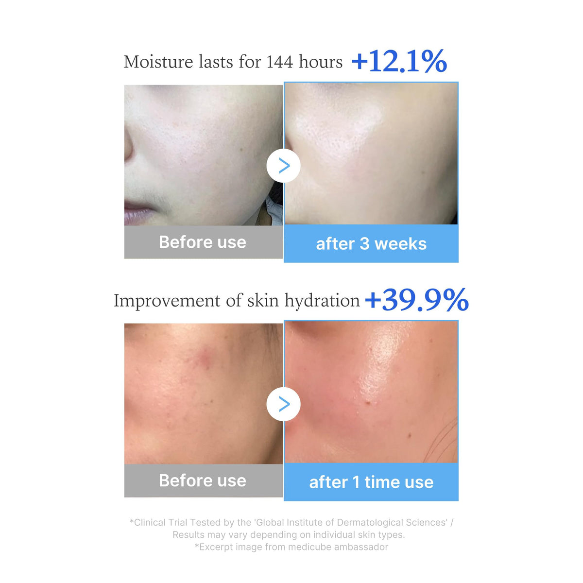 Medicube Hyaluronic Multi Peptide PDRN Serum – Lightweight Hydration & Glow (30ml) British Harmonia | Natural Makeup & Fragrance by British Harmonia UK