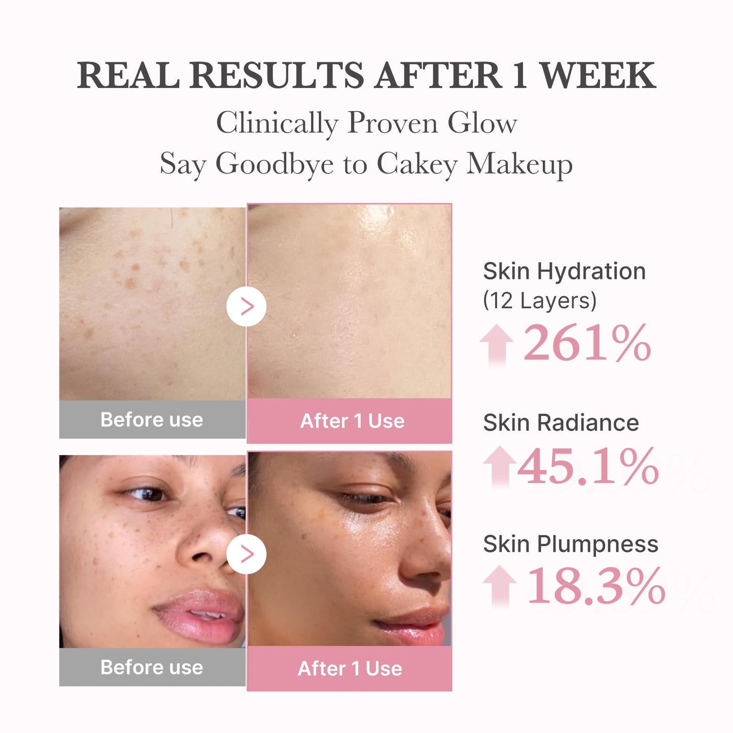 Medicube PDRN Pink Collagen Bubble Serum – Bubble-to-Glow, 99% PDRN Purity & Low-Molecular Collagen