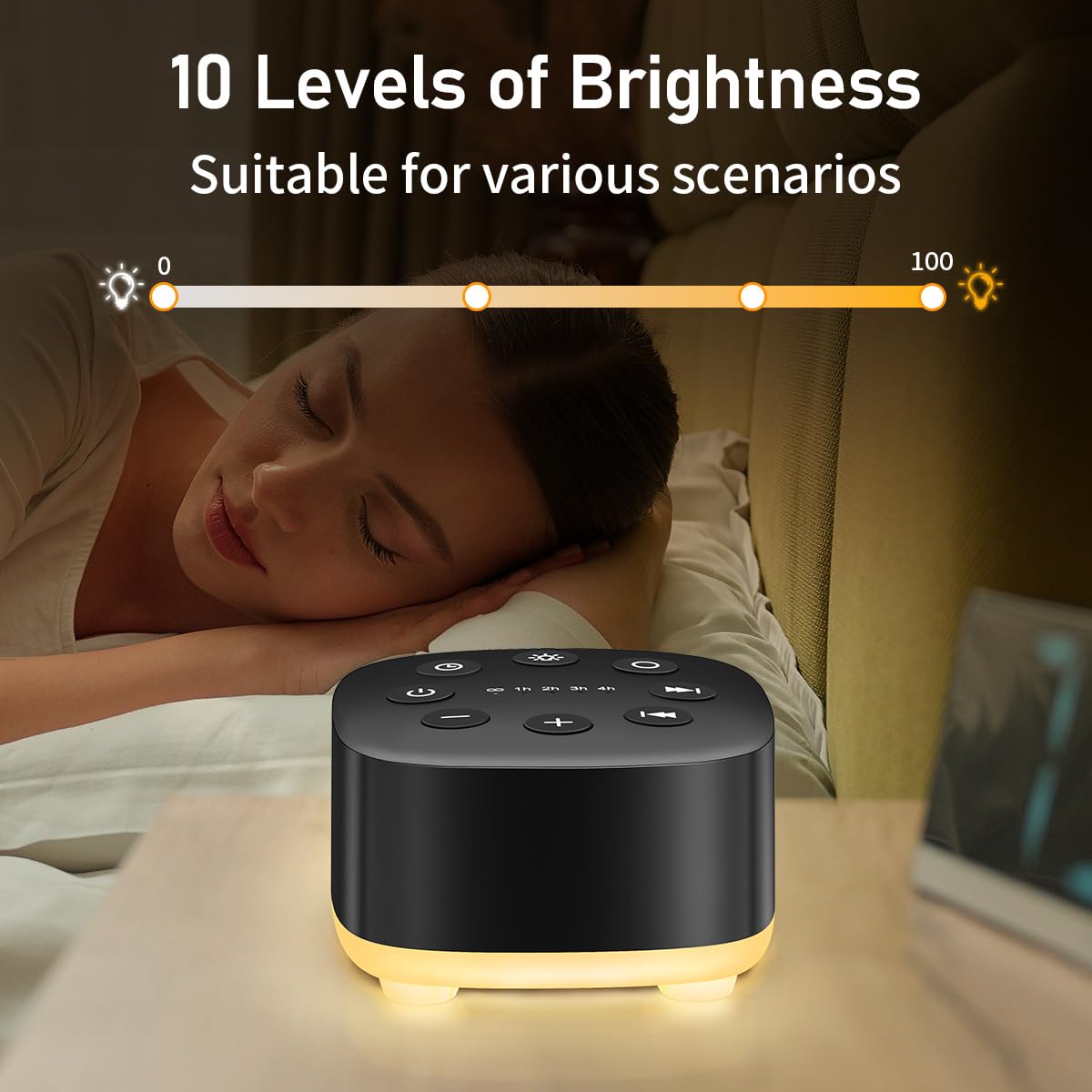 Meditation White Noise Sound Machine — 30 Sounds, 32-Stage Volume, 12 Night Light, Travel-Ready