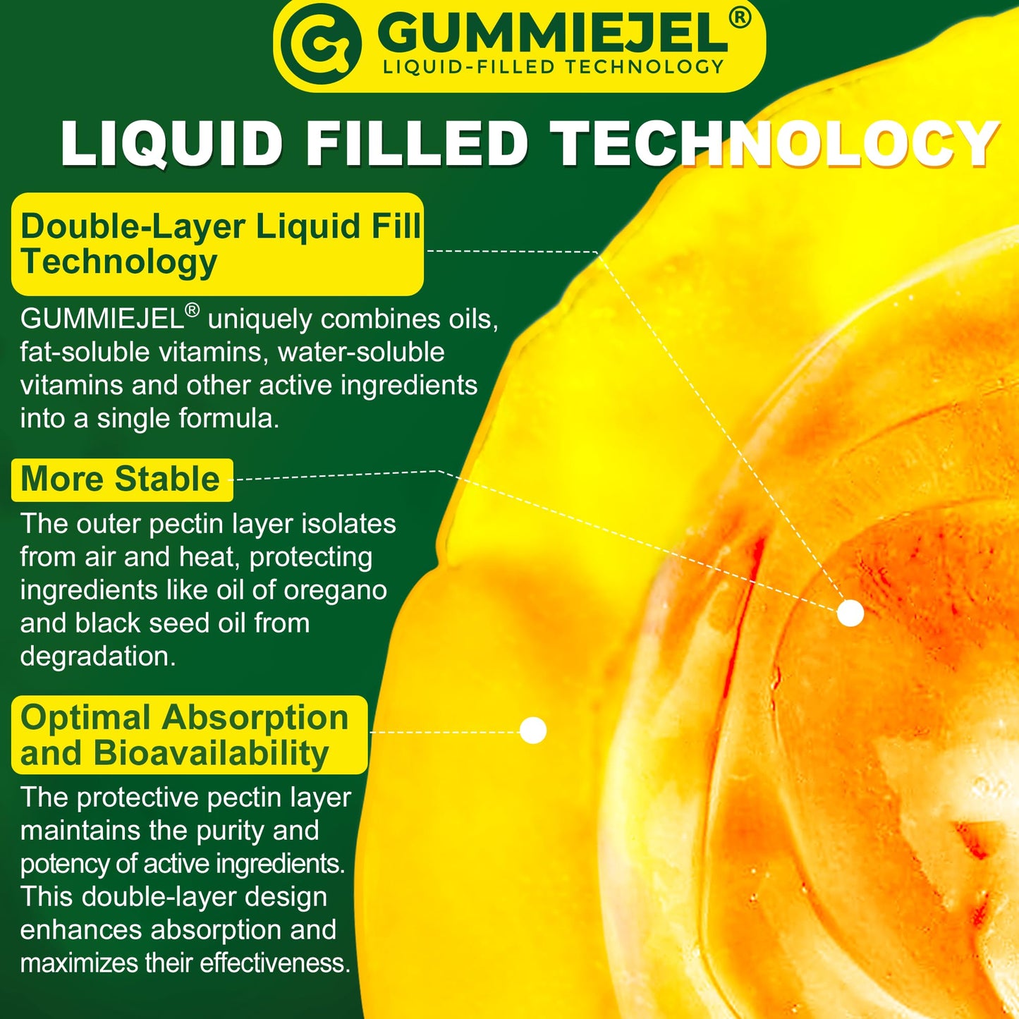 Oil of Oregano with Black Seed Oil Gummies – Liposomal, Sugar Free (2 Months) | Immune Support