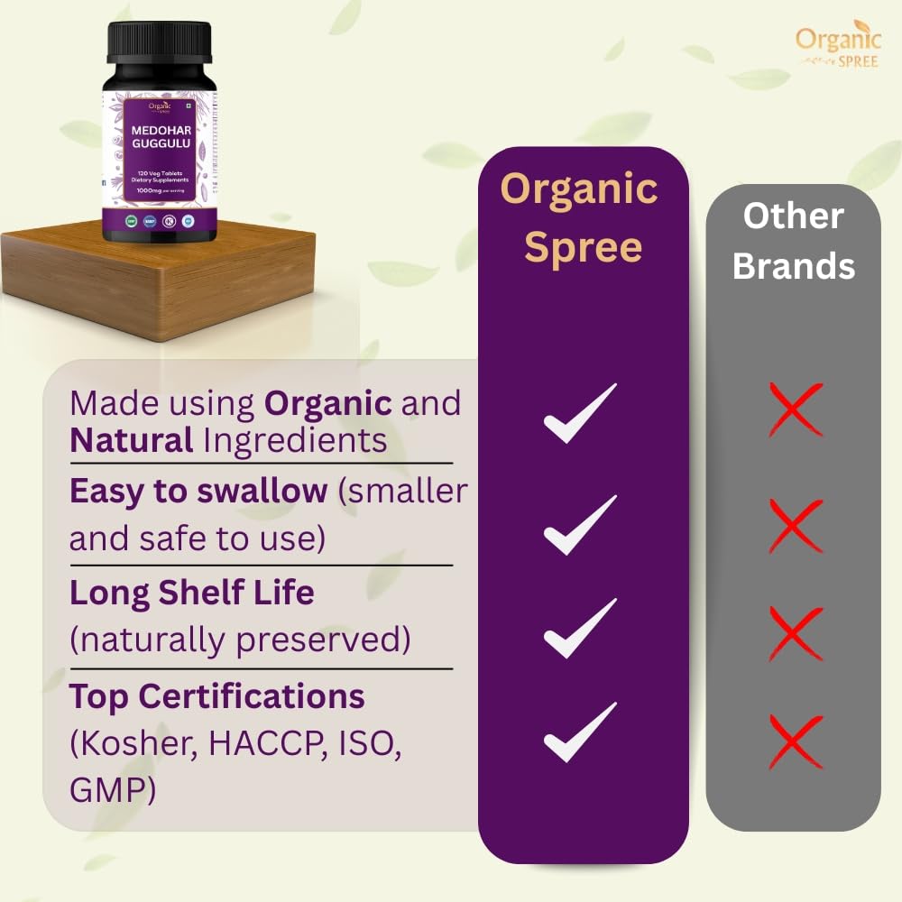 Organic Spree Medohar Guggulu 120 Tablets – Ayurvedic Metabolism & Immune Health (Pack of 2)