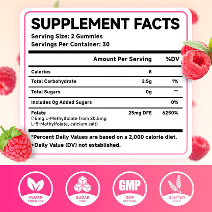 MEENCCD L-Methylfolate 15mg Gummies – 5-MTHF for Brain Health & Immunity (Vegan Raspberry, 60 Count)