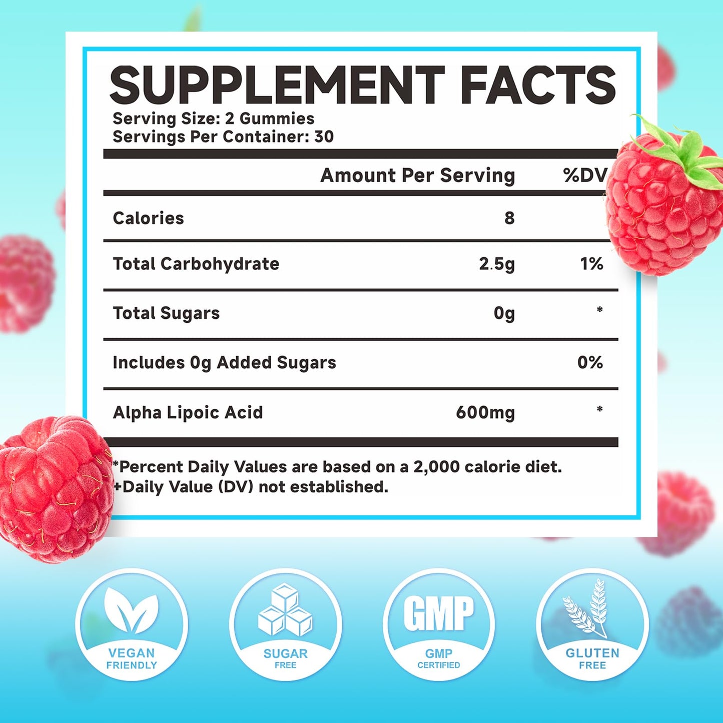 MEENCCD Alpha Lipoic Acid Gummies 600mg | High-Absorption ALA for Nerve & Brain Health, Vegan & Sugar-Free Raspberry