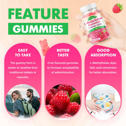 MEENCCD L-Methylfolate 15mg Gummies – 5-MTHF for Brain Health & Immunity (Vegan Raspberry, 60 Count)