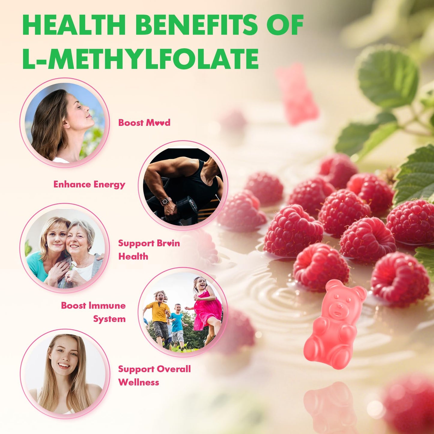 MEENCCD L-Methylfolate 15mg Gummies – 5-MTHF for Brain Health & Immunity (Vegan Raspberry, 60 Count)