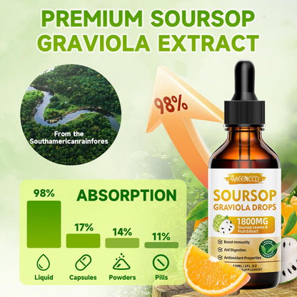 MEENCCD Soursop Graviola Liquid Drops 1800mg – Immune Support, Antioxidant, Orange Flavor, 2 fl oz