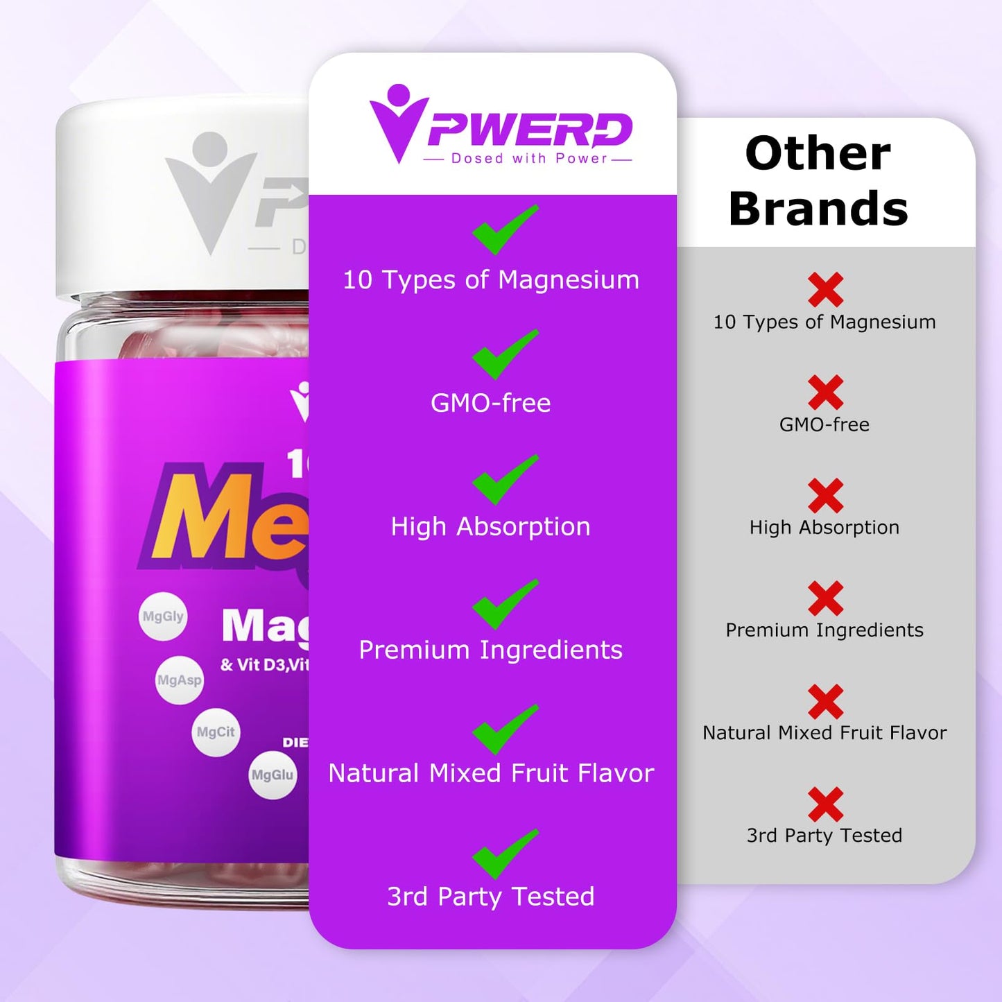 Mega16-in-1 Magnesium Glycinate Sleep Gummies for Women | High-Absorption Formula