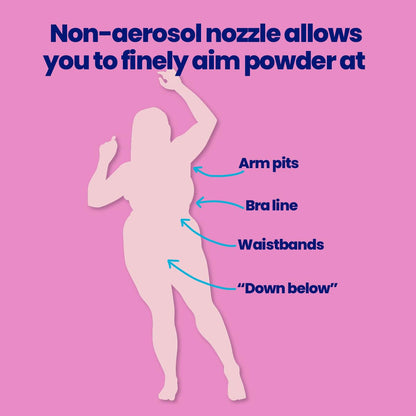 Megababe Bust Dust - Talc-Free Sweat-Absorbing Body Powder with Pump