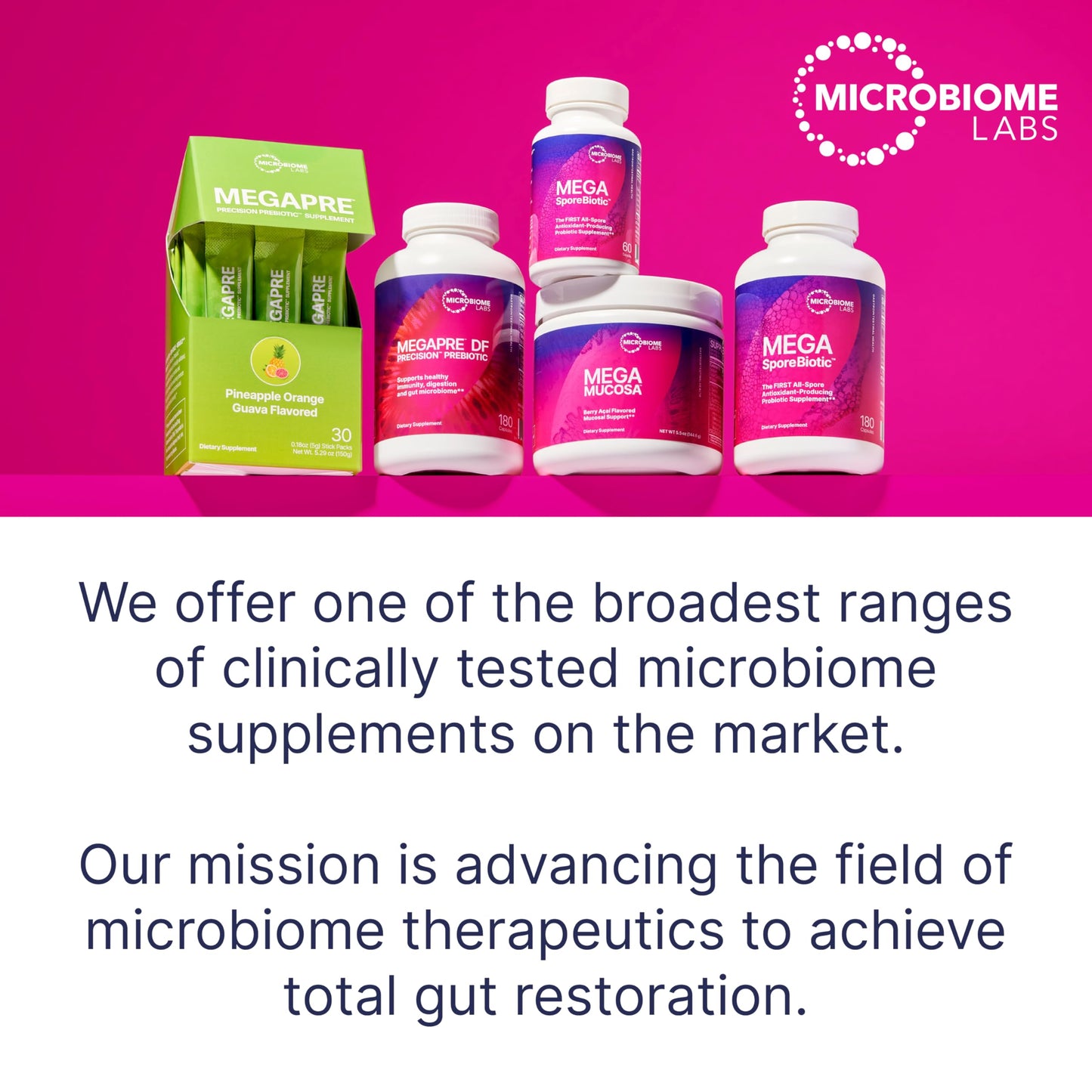MegaPre DF Dairy-Free Prebiotic Fiber for Gut Health | Microbiome Labs (180 caps)