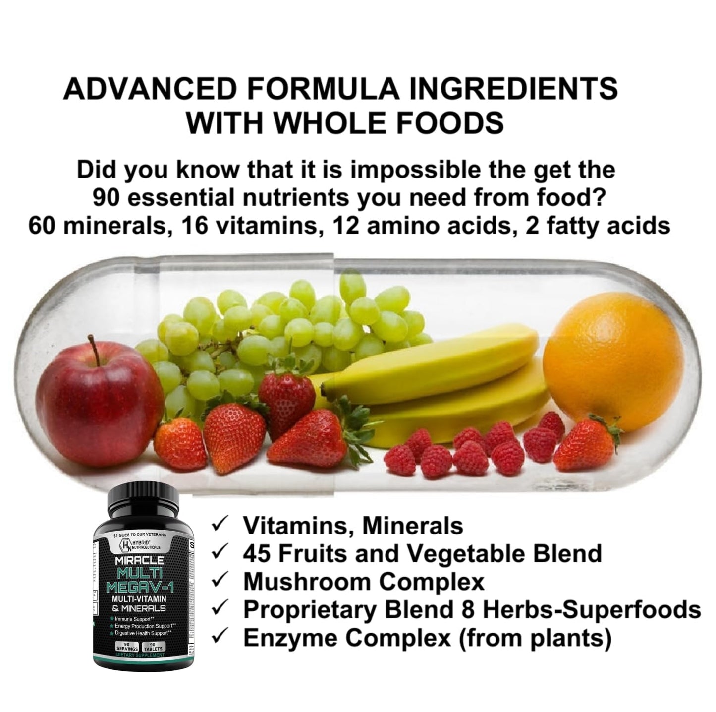 MEGAV-1 Multi-Vitamin, Superfood & Minerals – Immune Support (90 Tablets)