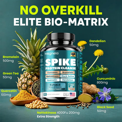 MEGNETA Spike Tri-Support+ Nattokinase 20,000 FU/g – Bromelain 500mg, Curcumin 800mg
