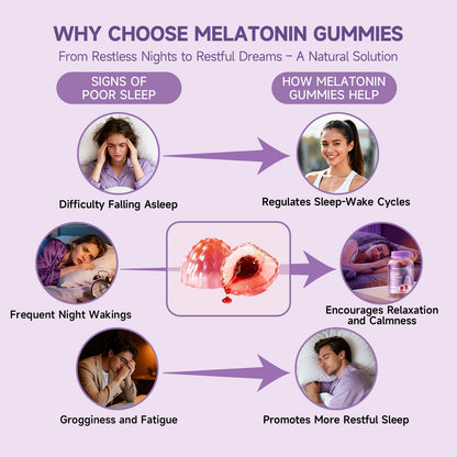 Melatonin Gummies 1.5mg for Adults – Extra Strength Sleep Support with GABA, Magnesium, Ashwagandha, Lemon Balm & Chamomile (Strawberry)