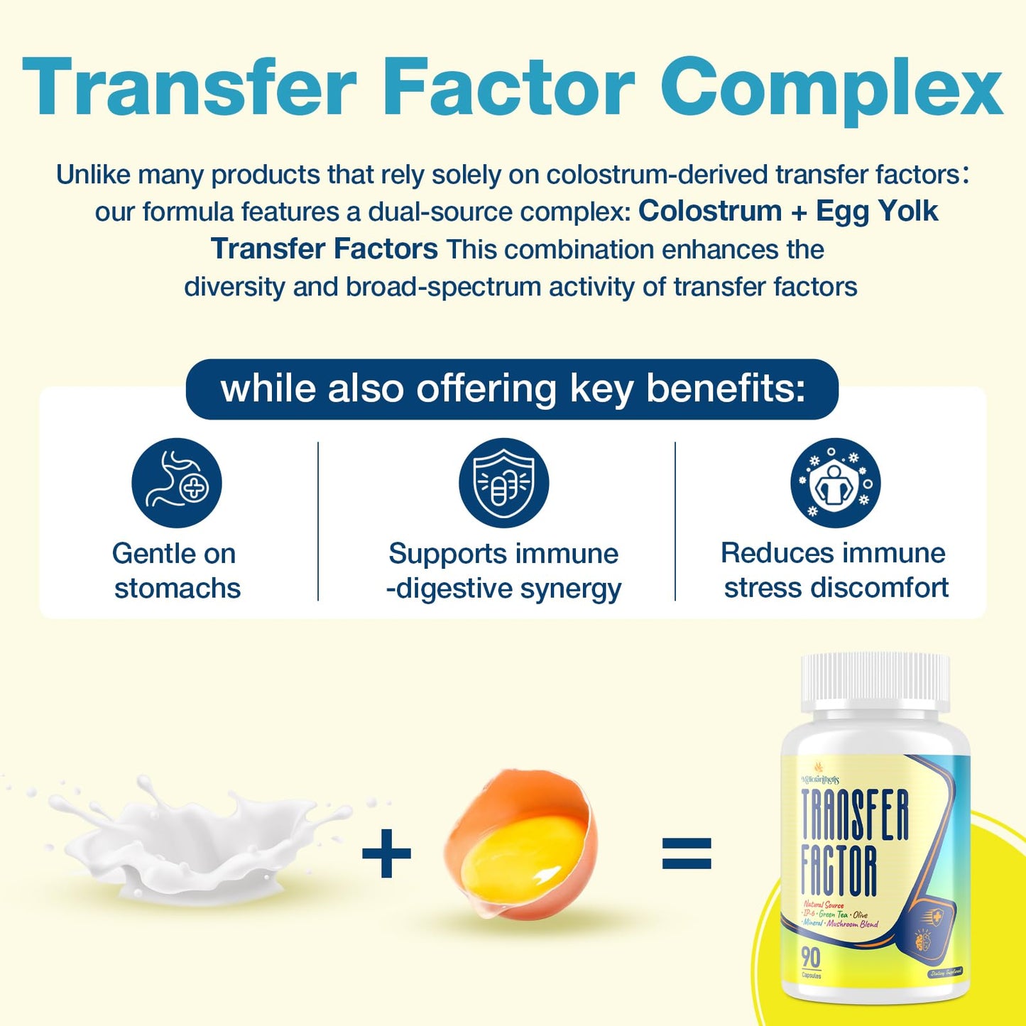 Meliorantheris Transfer Factor 1800mg – Immune & Cognitive Support (90 Capsules, 2 Bottles)
