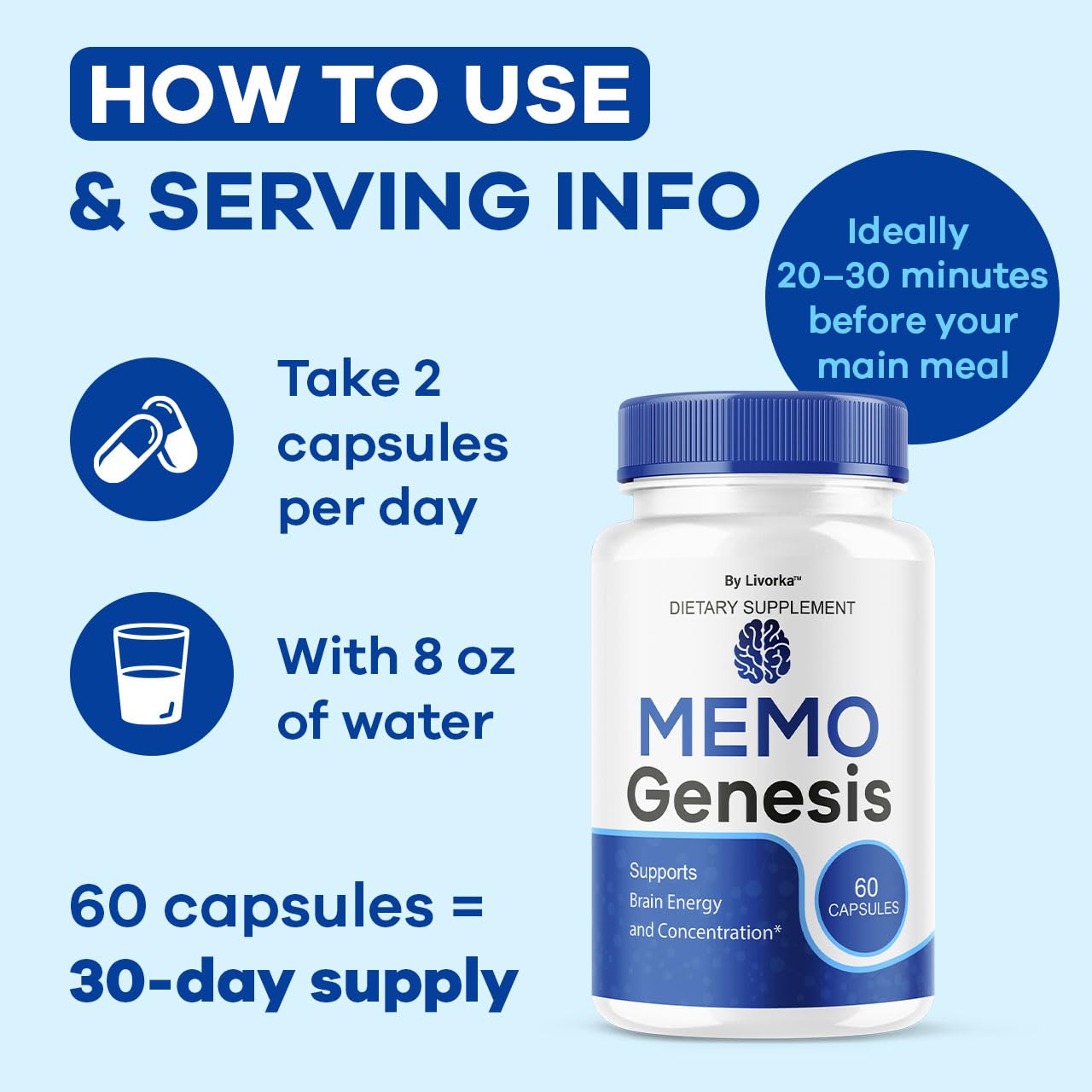 (2 Pack) Memo Genesis Capsules – Brain Health Daily Support, Natural Advanced Formula, 120 Capsules