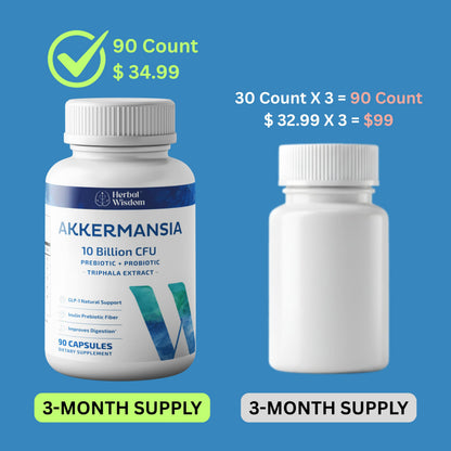 Akkermansia Muciniphila Probiotic + Triphala – 10B CFU | 3 Month Supply