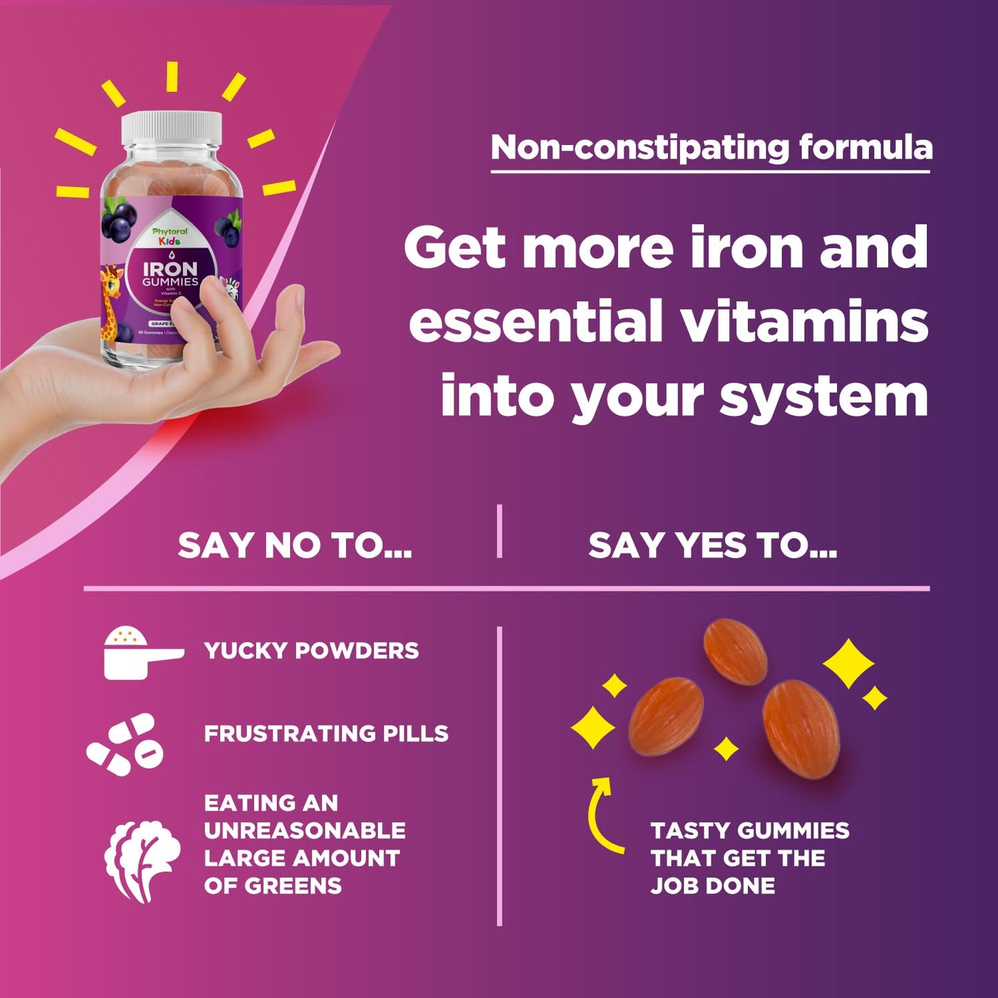 Natural Multivitamin Iron Gummies for Adults – Iron + Energy Boost