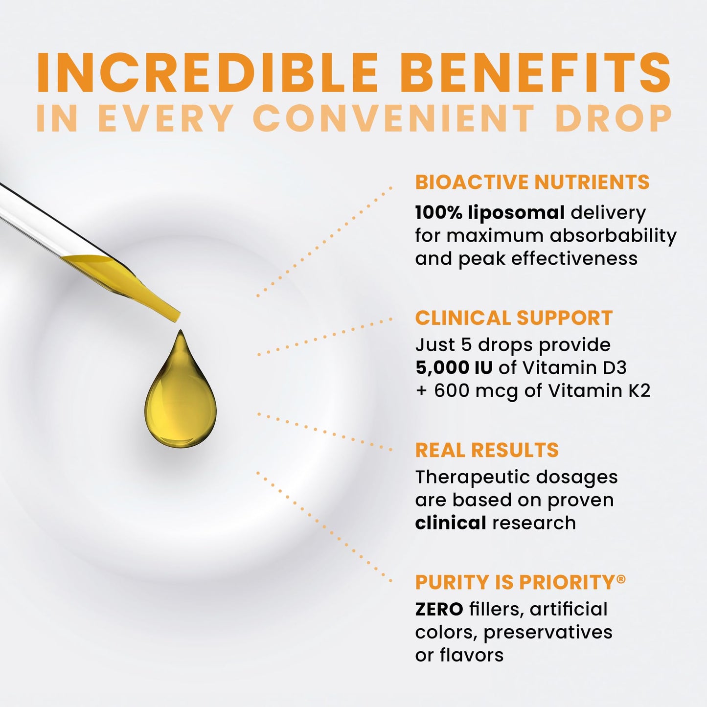Pure Therapro Rx Vegan D3 + K2 Liposomal 10ml – Made in USA | 3 Month Supply | 5000 IU D3