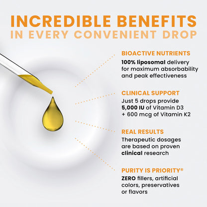 Pure Therapro Rx Vegan D3 + K2 Liposomal 10ml – Made in USA | 3 Month Supply | 5000 IU D3