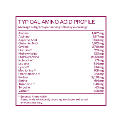 MENOLABS Goddess Glow Collagen Peptides Powder – Type I & III, 14 Servings, Unflavored