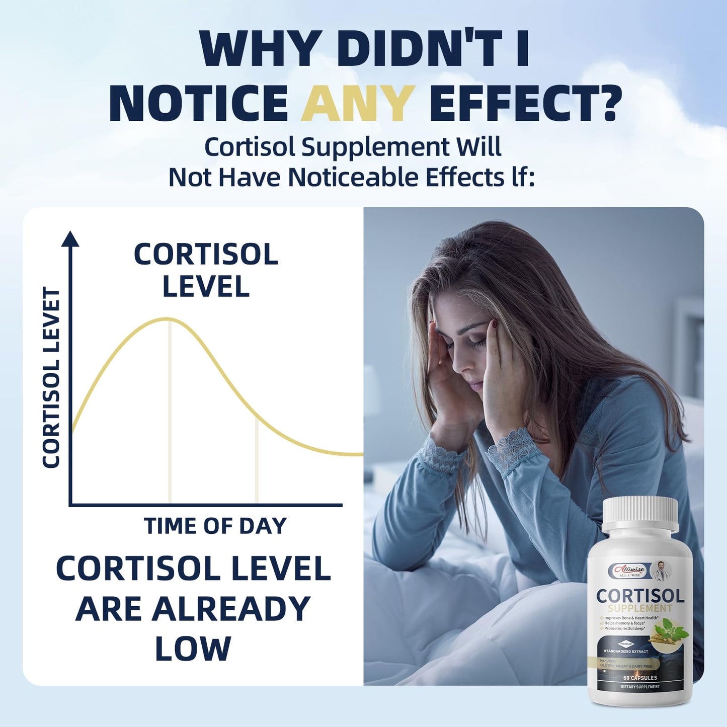 Cortisol Supplements for Women & Men - High Cortisol Reducer with Magnesium, Ashwagandha, Rhodiola, L-Theanine for Mood, Focus & Sleep