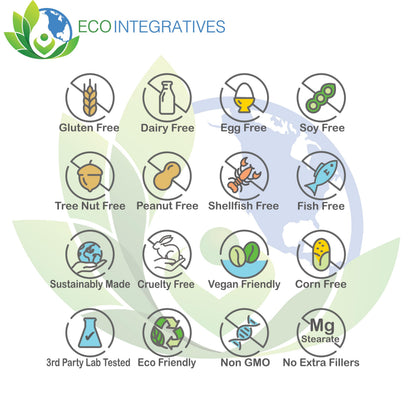 EcoIntegratives B2-400 Pure Riboflavin – Energy, Mental Clarity, Cellular Health | 120 Vegan Capsules