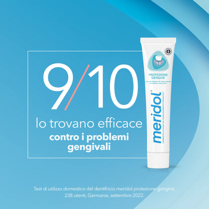 Meridol Gencives Irritees Dentifrice Pack Double – 2 x 75 ml