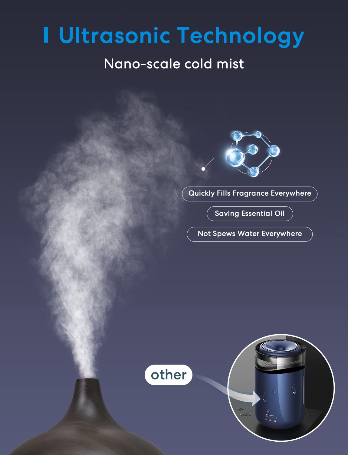 Meross Smart WiFi Essential Oil Diffuser – HomeKit & Alexa Ultrasonic Diffuser with RGB Light
