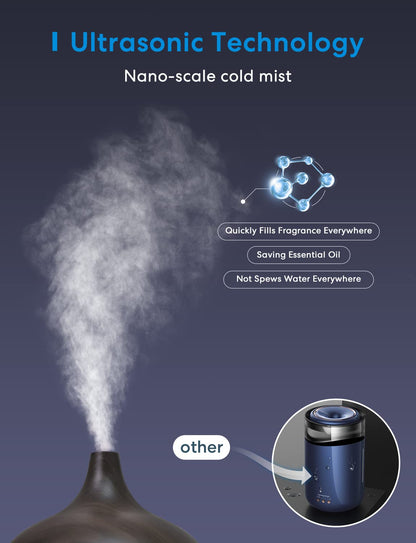 Meross Smart WiFi Essential Oil Diffuser – HomeKit & Alexa Ultrasonic Diffuser with RGB Light
