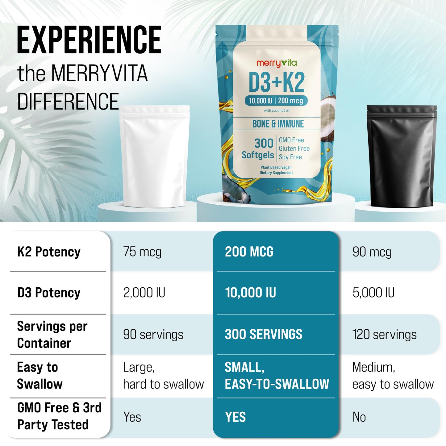 MERRY VITA Vitamin D3 K2 300 Softgels – 10,000 IU D3 + 200 mcg K2 MK7 – Plant-Based, Vegan, Gluten-Free