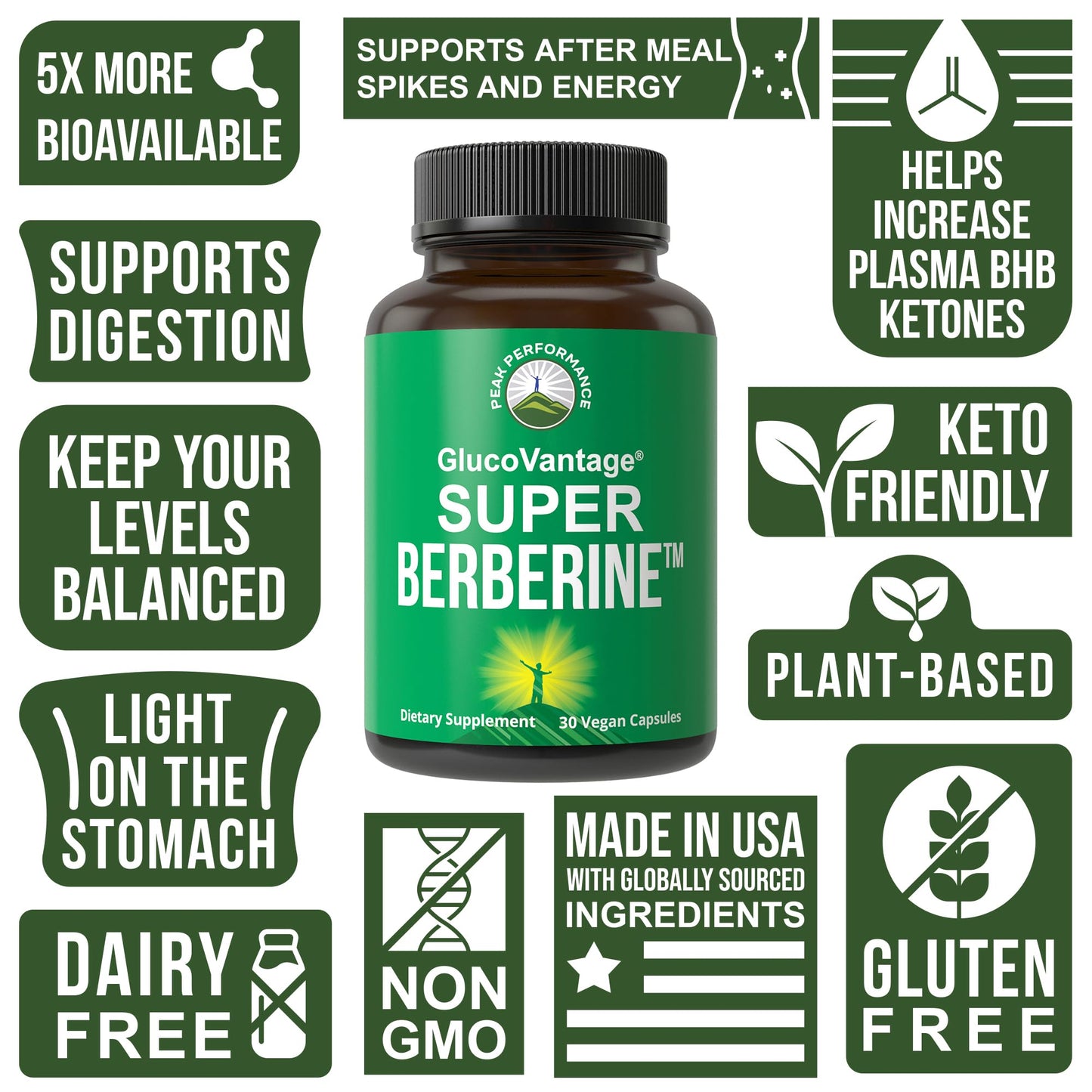 GlucoVantage Dihydroberberine 200mg – 5X More Bioavailable Berberine (Keto, Vegan)