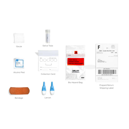 Everlywell Metabolism Test - At-Home Collection Kit | CLIA-Certified Lab Results in Days | Ages 18+