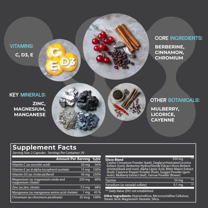 METAERA GLPrime GLP-1 Supplement - Natural GLP-1 Booster with Berberine, Cinnamon & Chromium - 1 Bottle