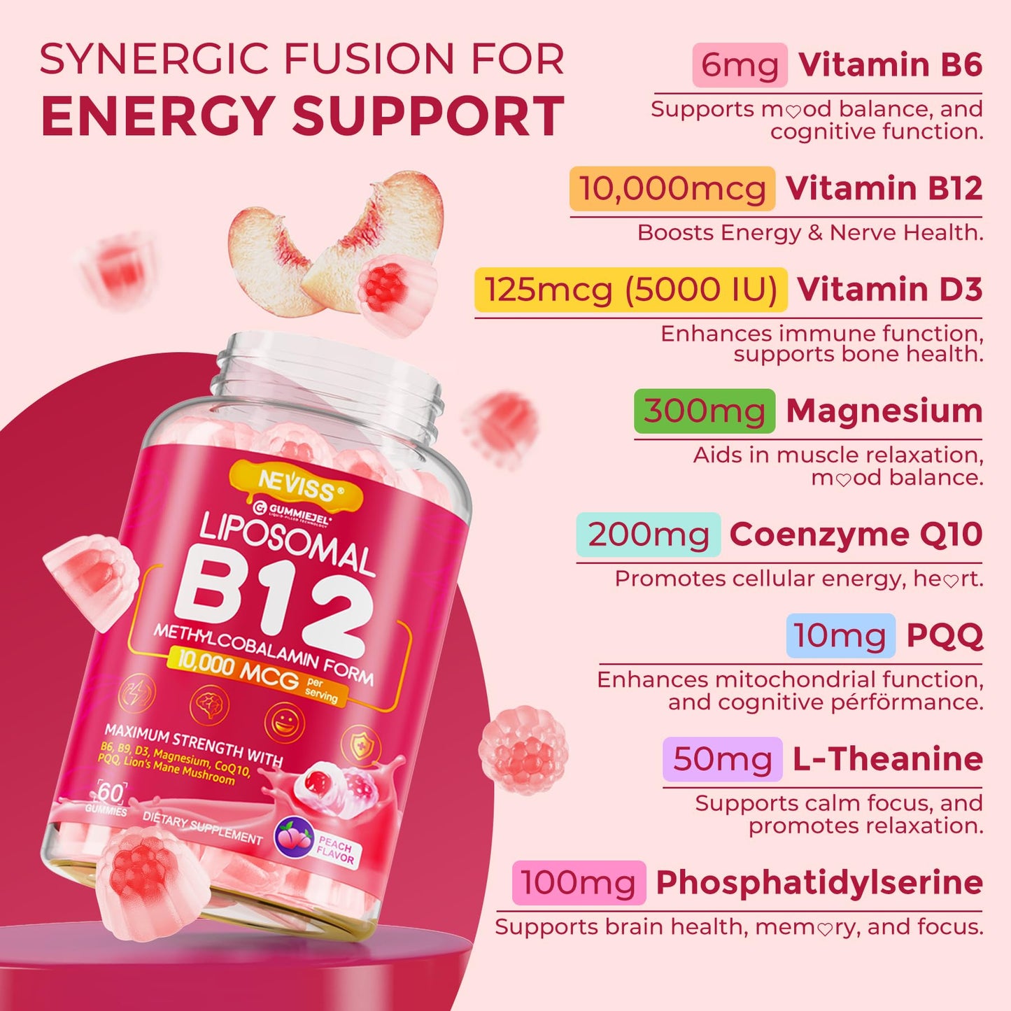 Methyl B12 Gummies 10,000 mcg Liposomal | Energy, Focus & Immunity