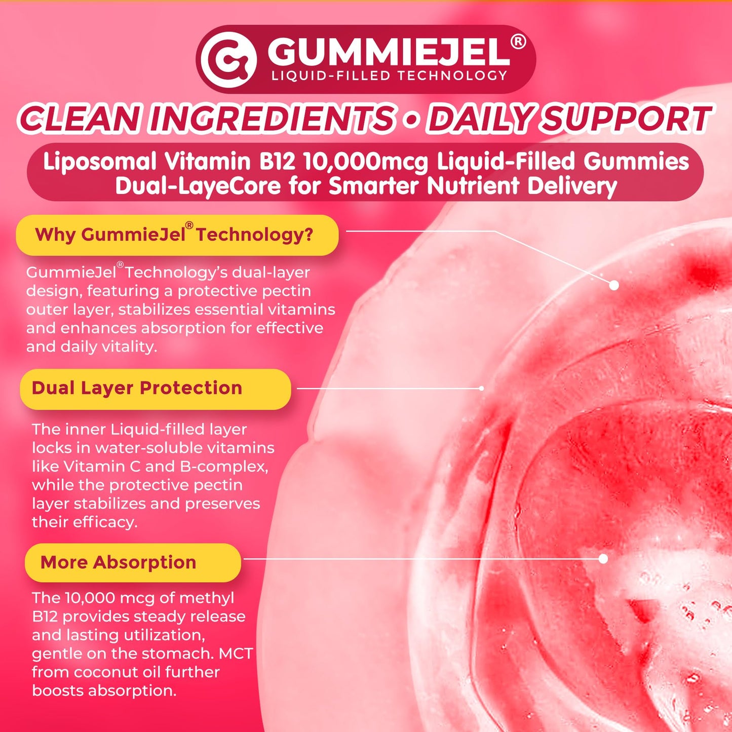 Methyl B12 Gummies 10,000 mcg Liposomal | Energy, Focus & Immunity