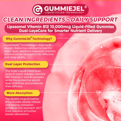 Methyl B12 Gummies 10,000 mcg Liposomal | Energy, Focus & Immunity