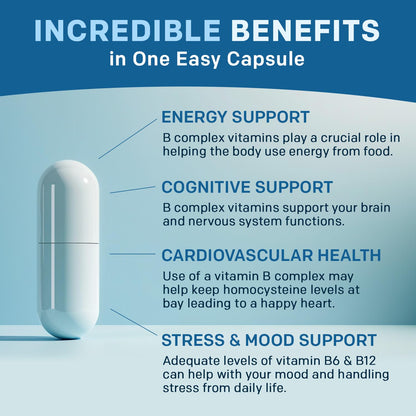 Methylated B Complex with Methylfolate and B12 Methylcobalamin 1000 mcg - Methylated Multivitamin for Energy, Brain Function, and Wellness - Vitamin B Complex for Men & Women (90 Servings) (Pack of 1)