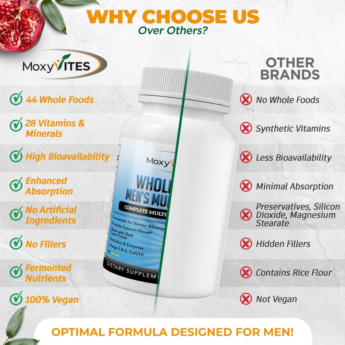 Methylated Men's Multivitamins – 44 Organic Whole-Food Ingredients | Vegan Daily Vitamin for Men