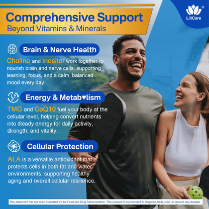 Methylated Multivitamin Gummies for Men & Women – Greens & Mushroom Blend (Sugar Free)