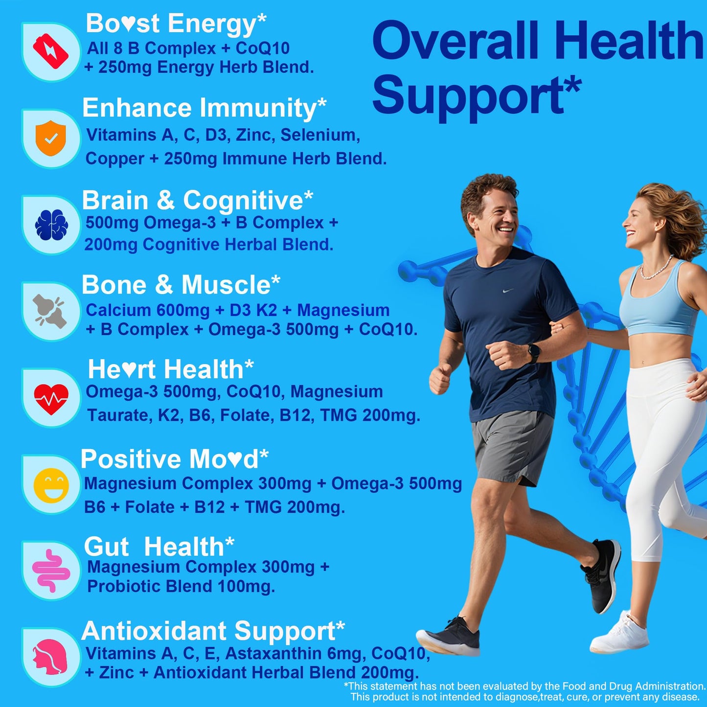 Vegan Methylated Multivitamin Gummies for Women & Men – Sugar Free, Omega-3, D3 K2, Methylfolate & B12