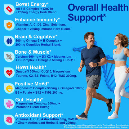 Vegan Methylated Multivitamin Gummies for Women & Men – Sugar Free, Omega-3, D3 K2, Methylfolate & B12