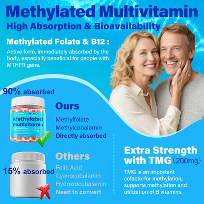 Vegan Methylated Multivitamin Gummies for Women & Men – Sugar Free, Omega-3, D3 K2, Methylfolate & B12