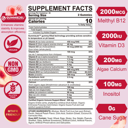 Methylated Multivitamin for Women Gummies – Vegan, Sugar Free, Calcium D3 K2, Iron, B12 | 60 Count