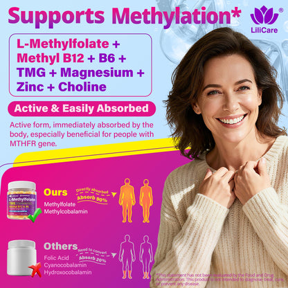 L-MethylFolate Gummies – 15mg/7.5mg + Methyl B12 | Methylated B Complex, Folate, B6, Magnesium | Sugar Free