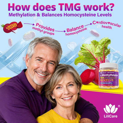 L-MethylFolate Gummies – 15mg/7.5mg + Methyl B12 | Methylated B Complex, Folate, B6, Magnesium | Sugar Free