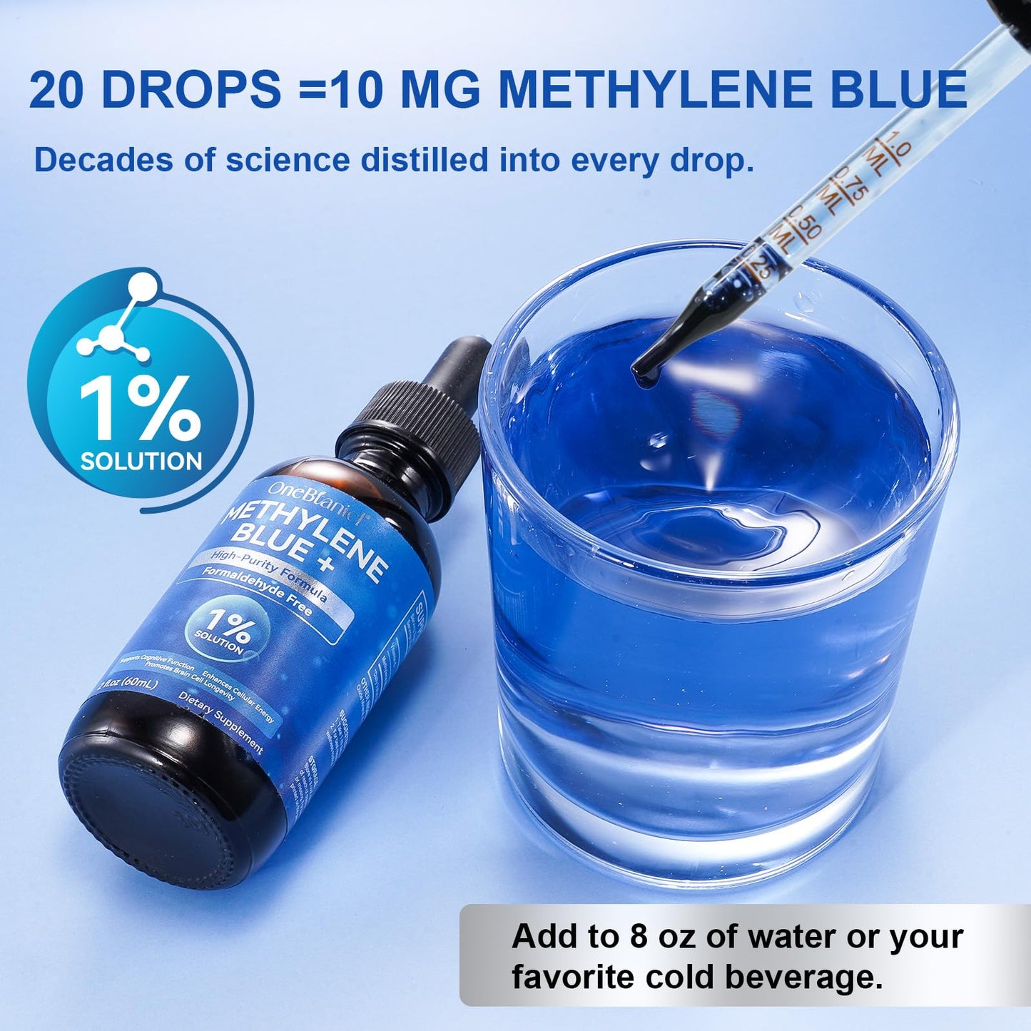 Methylene Blue 1% Drops | Pharmaceutical Grade | 60ml – Memory, Focus, Clarity