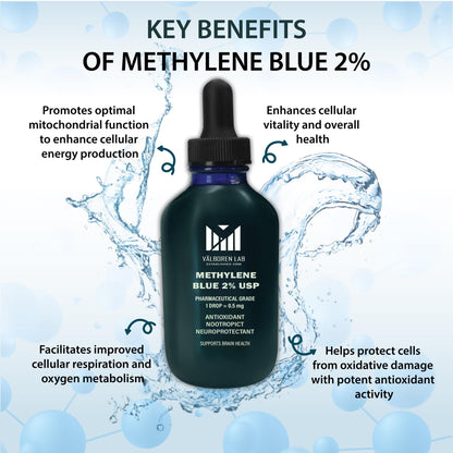 Methylene Blue 2% USP Grade Supplement – 118ml Bottle | Third-Party Tested | Made in USA